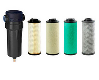 SE-090H03B西德福液力耦合器過濾器替代濾芯