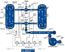 301823英德諾曼internormen電廠抗燃油過濾器替代濾芯
